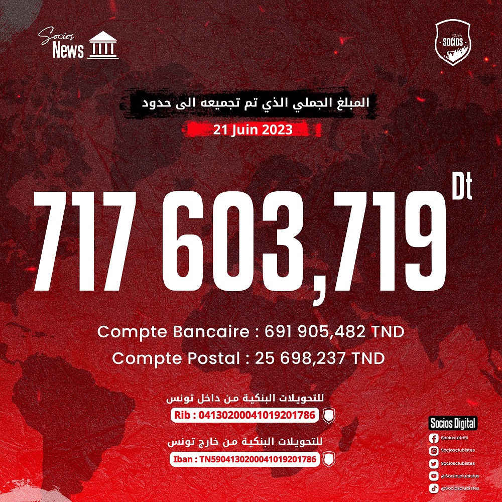 سوسيوس الإفريقي يحقق رقمًا قياسيًا في التبرعات بلغت 717،603،716 دينار