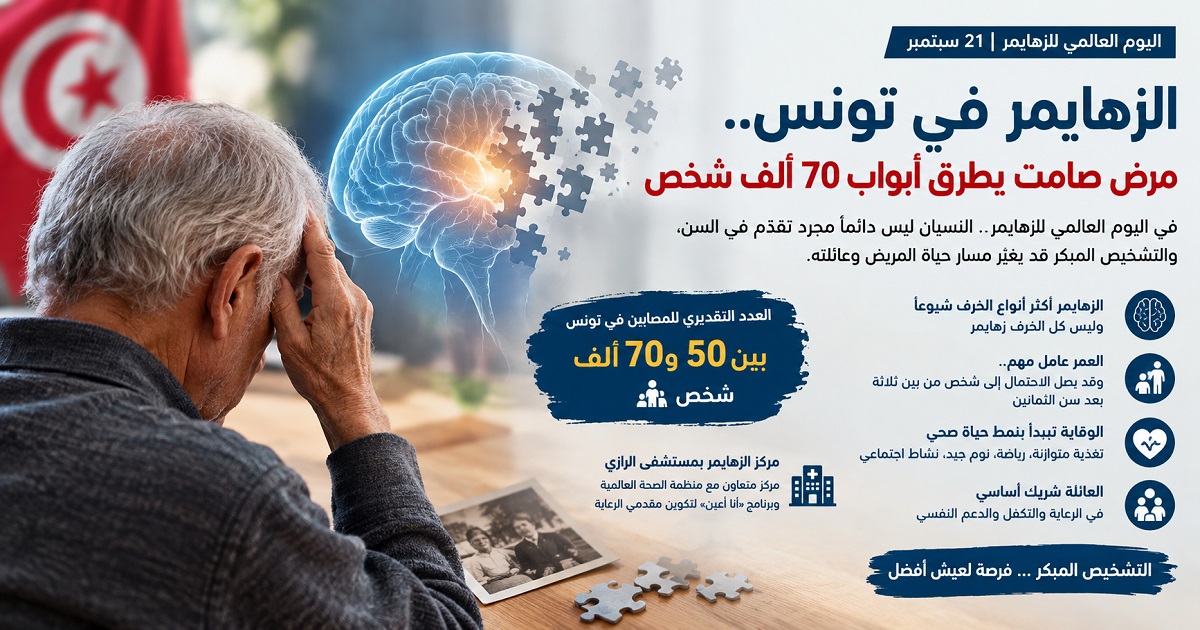 الزهايمر في تونس.. مرض صامت يطرق أبواب 70 ألف شخص