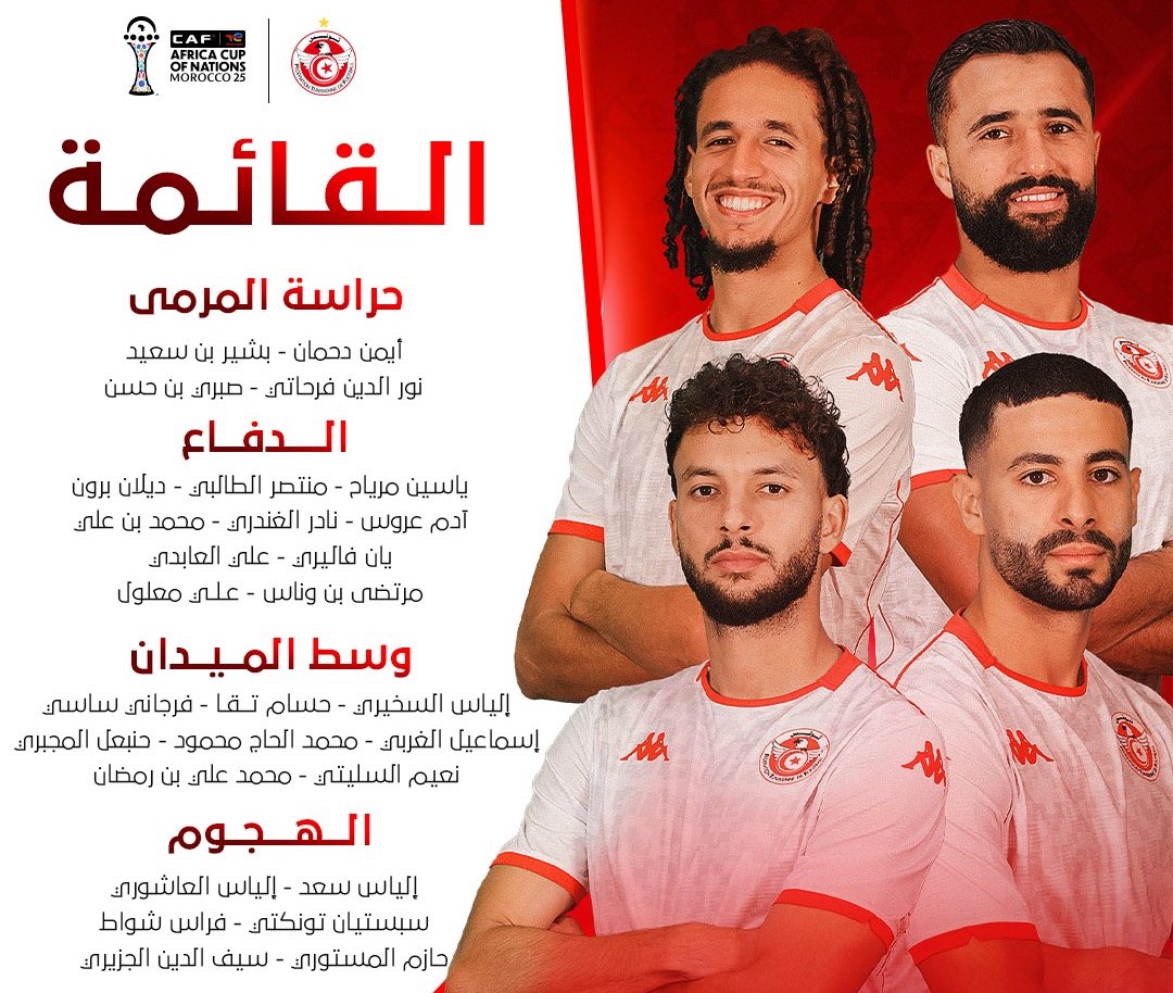 قائمة تفجّر المفاجآت… الطرابلسي يرمي بكل ثقله ويكشف عن جيلٍ يريد افتراس الكان!