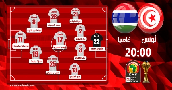 كان 2022: تشكيلة المنتخب الوطني ضدّ غامبيا
