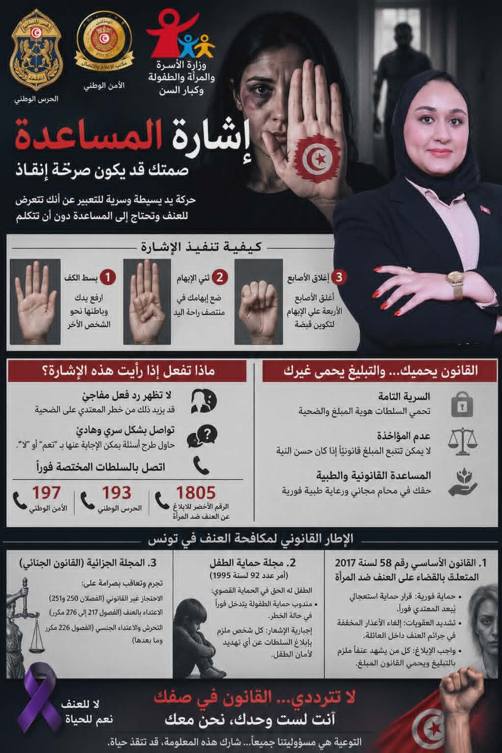 إشارة المساعدة… حركة صامتة قد تنقذ حياة