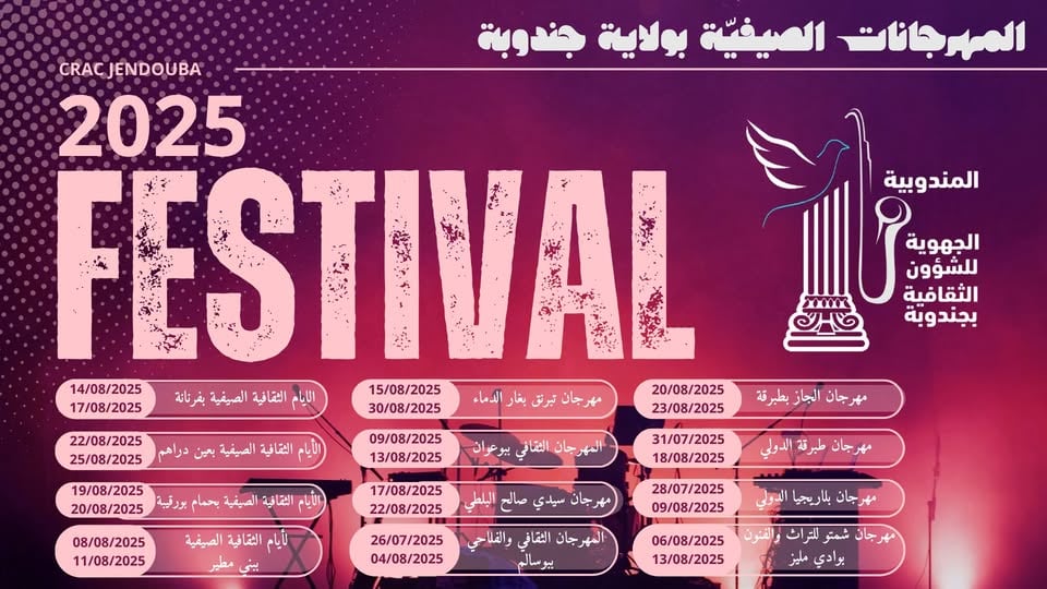 مهرجانات جندوبة الصيفية تعود بقوة: فنون تونسية تعبق بالأصالة وعبق الجبال
