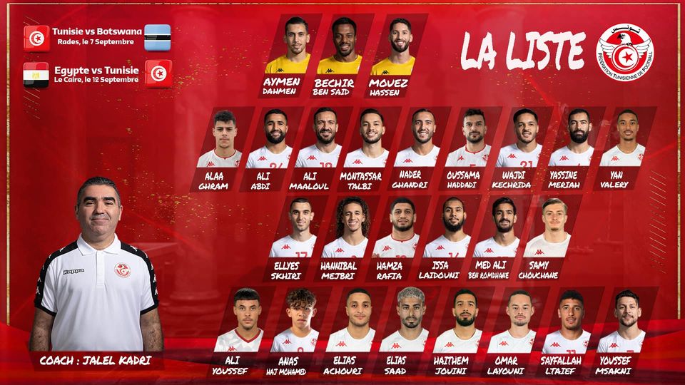 المنتخب الوطني التونسي : رحلة التألق في التصفيات القارية وتحدي النجاح