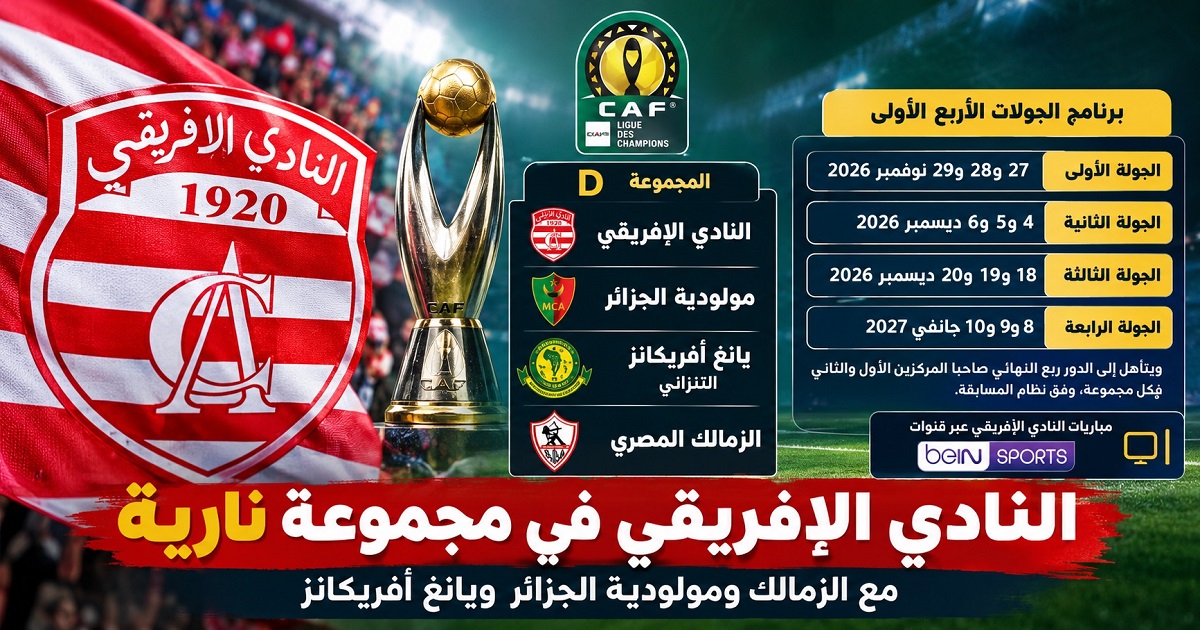 مجموعة نارية للنادي الإفريقي في دوري أبطال إفريقيا.. المولودية والزمالك ويانغ أفريكانز في طريق الأحمر والأبيض