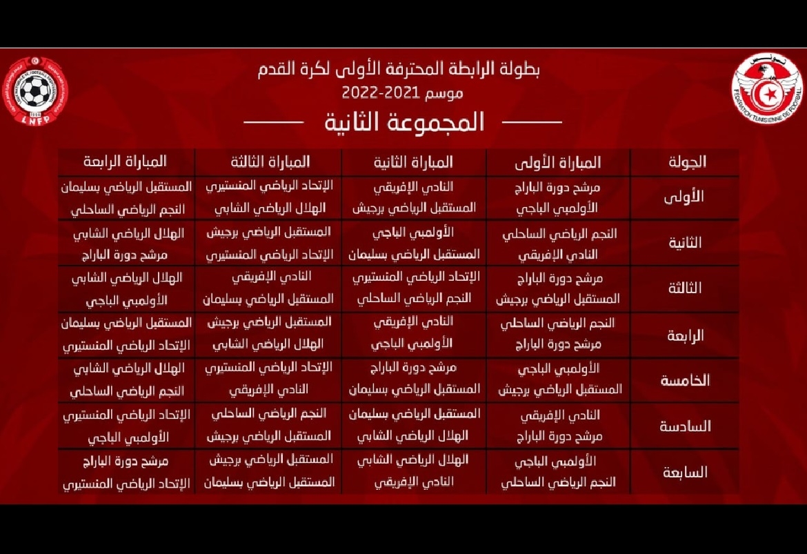 كلاسيكو الإفريقي والنجم في الجولة الثانية
